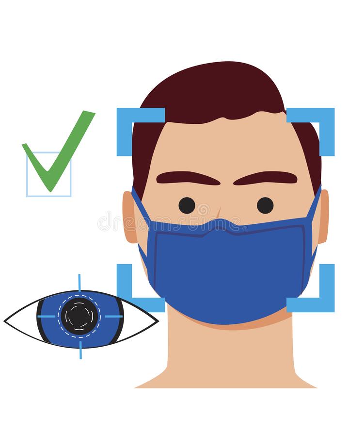 Real time face mask detection